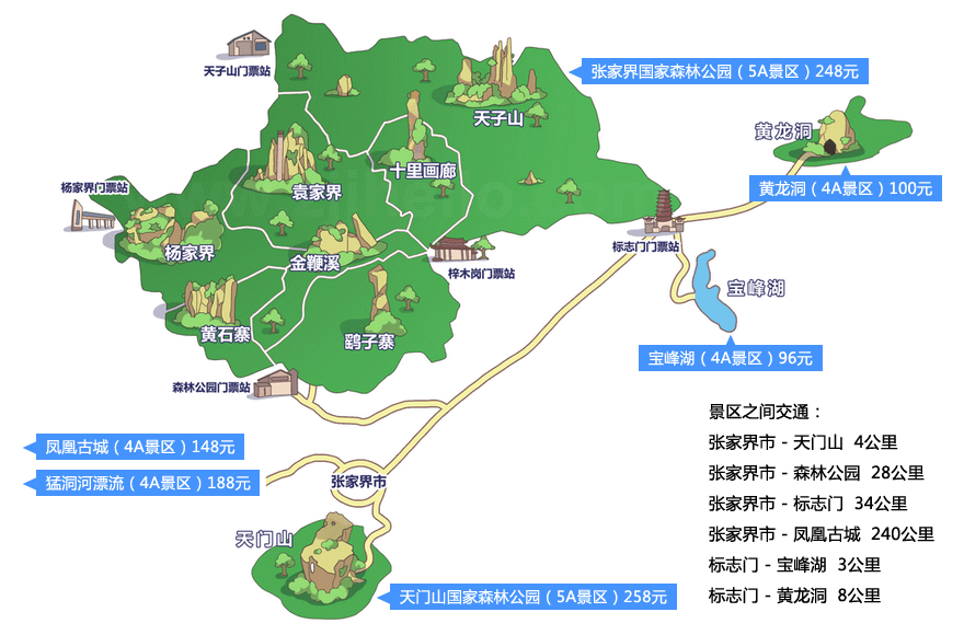 张家界及其周边旅游地图