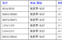 张家界到长沙的火车时刻表