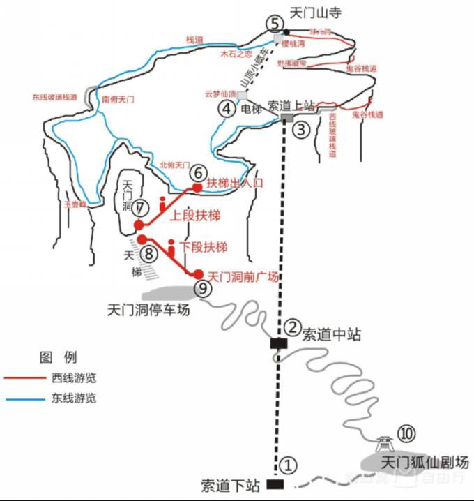 天门山旅游图