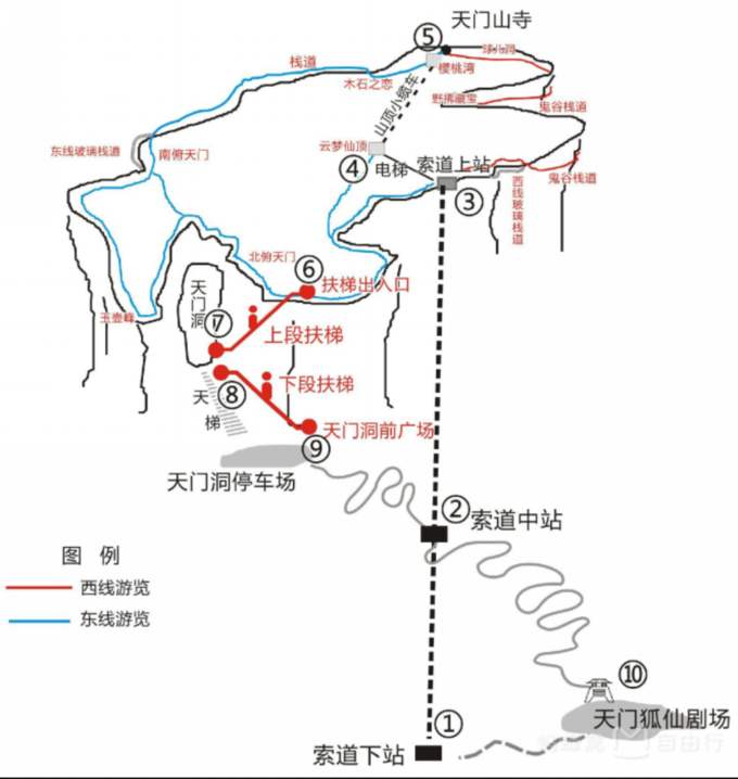 天门山景区导览图 天门山景区导览图