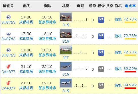 成都到张家界航班时刻