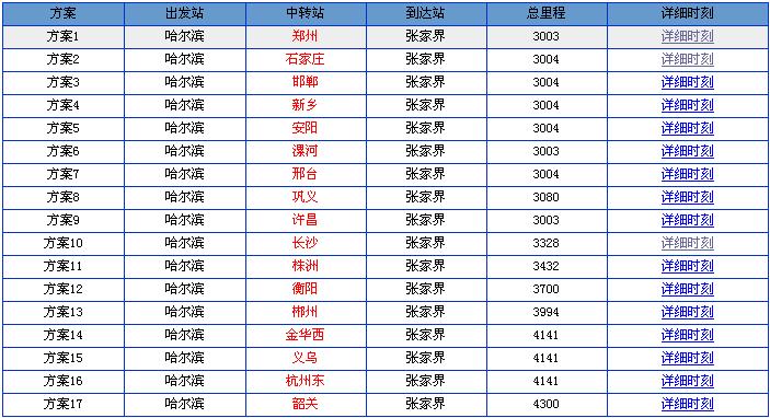 哈尔滨到张家界火车时刻