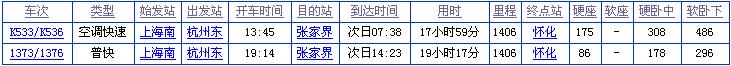 杭州到张家界火车时刻