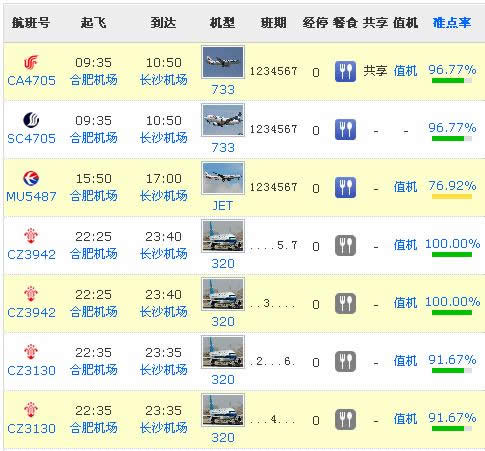 合肥到张家界航班时刻