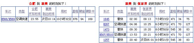 合肥到张家界火车时刻