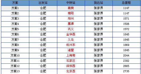 合肥到张家界火车时刻表