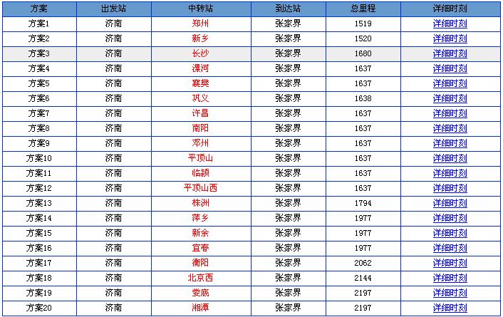 济南到张家界火车时刻