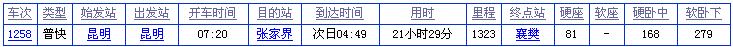 昆明到张家界火车时刻