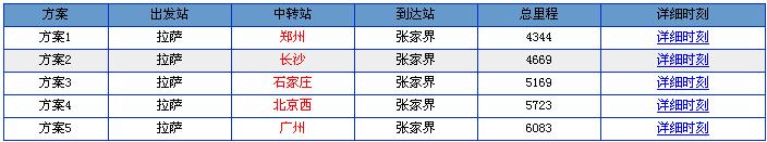 拉萨到张家界火车时刻