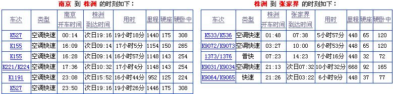 南京到张家界火车时刻