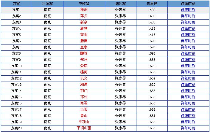 南京到张家界火车时刻