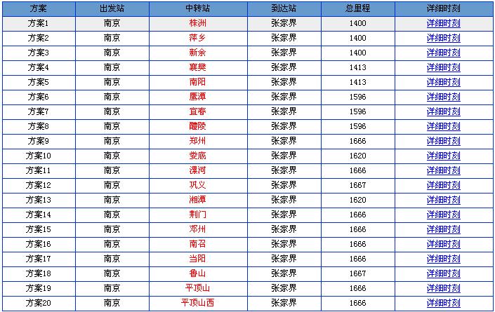 南京到张家界火车时刻