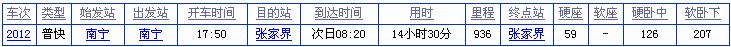 南宁到张家界火车时刻