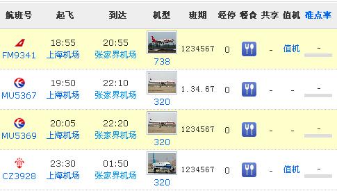 上海到张家界航班时刻