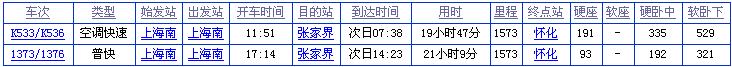 上海到张家界火车时刻