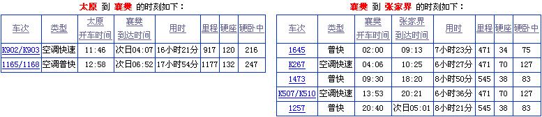 太原到张家界火车时刻