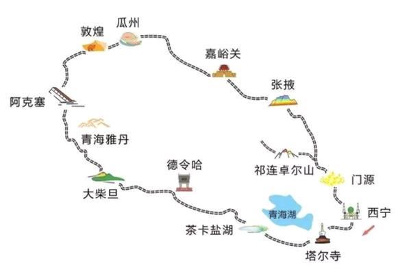 西北旅游功略，青海自驾游注意事项