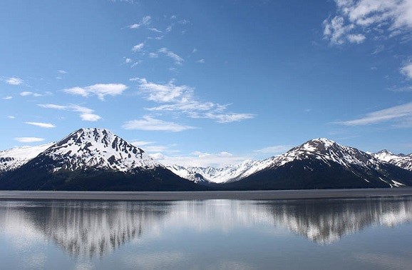 阿拉斯加州安克雷奇景点：库克湾