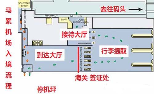 ...——行程规划篇图片