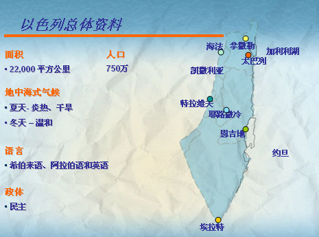让身体和心灵一起畅游以色列