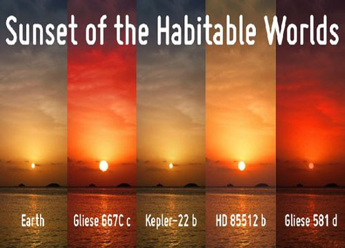 “僵尸恒星”周围可能存在外星高级文明